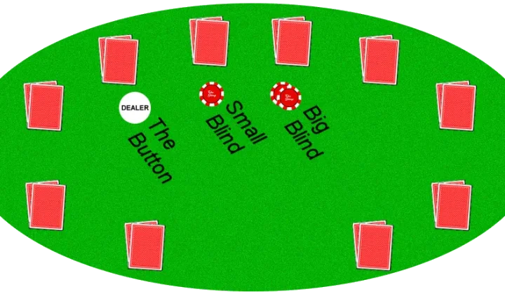 IGT Game King Video Poker Review: Mastering Paytables & Strategy for Player Advantage