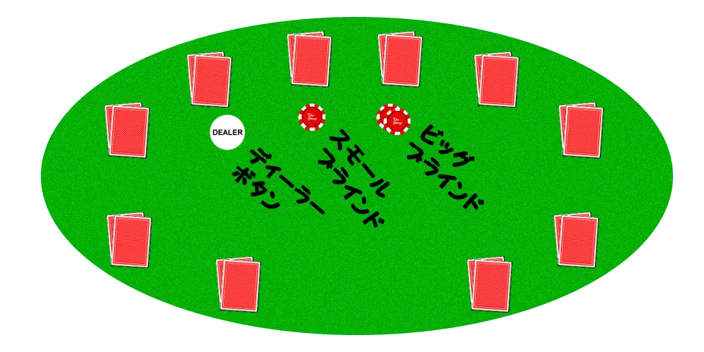Review: Video Poker Training Software – Essential Tool or Overhyped Gimmick?