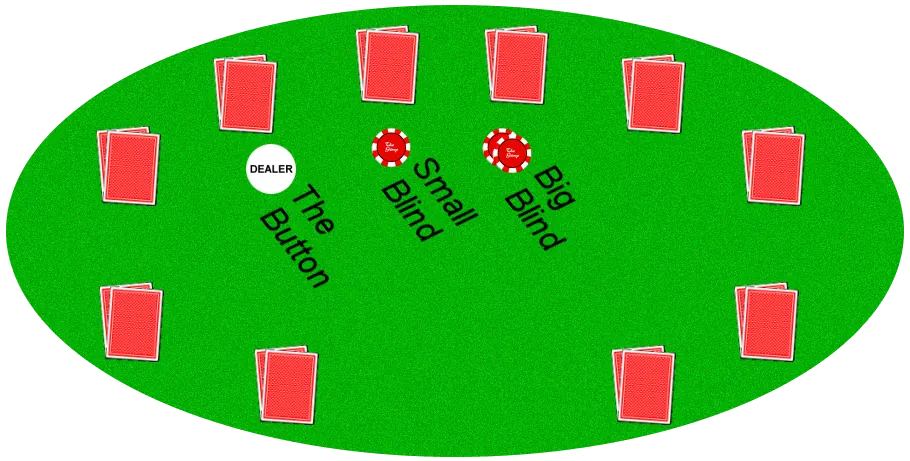 IGT Game King Video Poker Review: Mastering Paytables & Strategy for Player Advantage