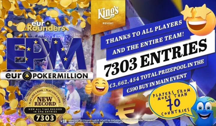 EuroPokerMillion at King’s Resort Shatters Participation Record with 7,303 Entries