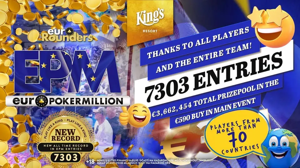 EuroPokerMillion at King’s Resort Shatters Participation Record with 7,303 Entries
