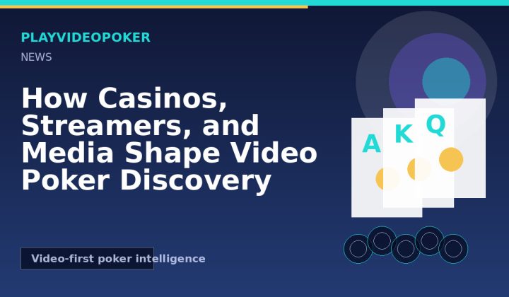 How Casinos, Streamers, and Media Shape Video Poker Discovery